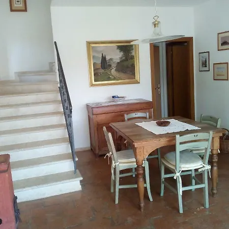 Vignano40 سيينا